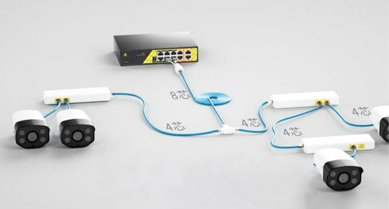 Thi công hệ thống mạng LAN & Wifi dành cho các quán cafe tại Bình Chánh