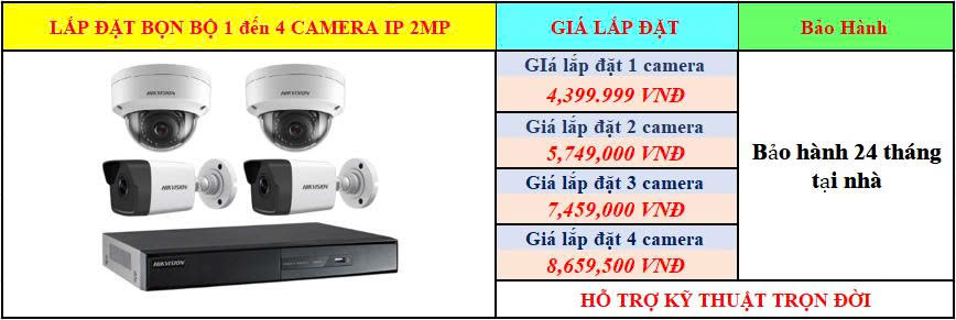 Lắp Camera Tại TP.HCM Giá Rẻ – Trọn Gói Không Phát Sinh
